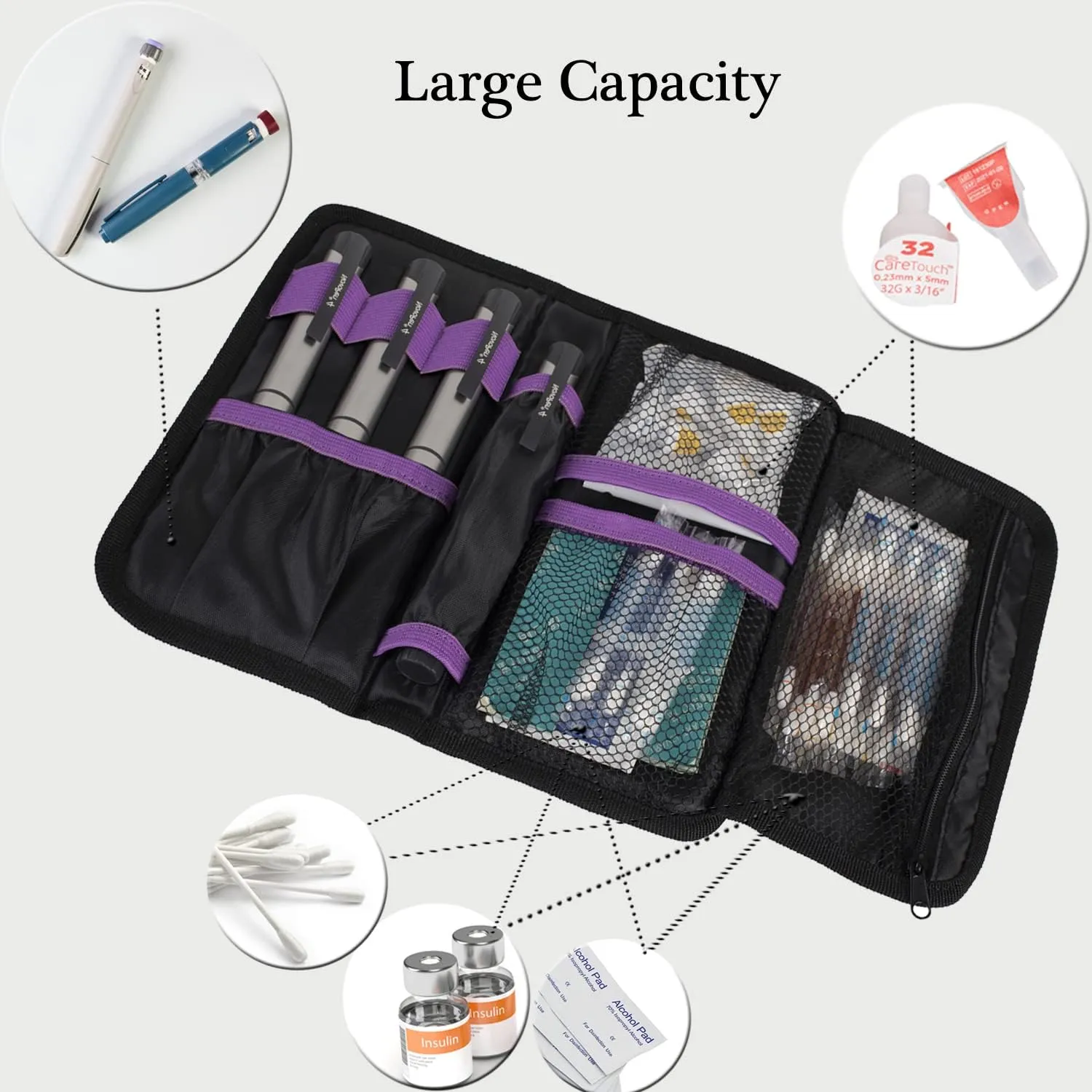 ALLCAMP Insulin Cooler Travel Case for Diabetic Organize Medication with 4 Ice Packs Purple(9X 4.72x 3.14 inches)