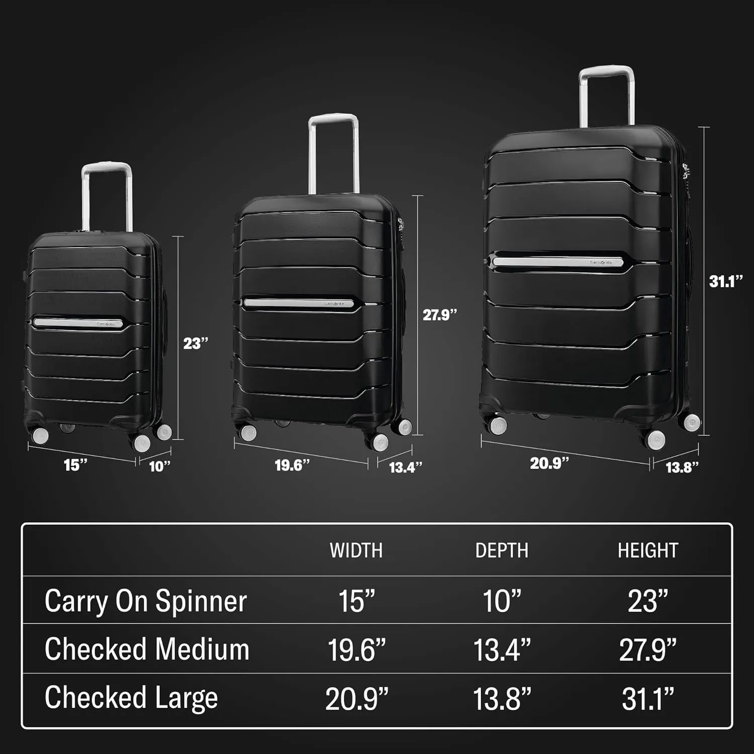 Samsonite Freeform Hardside Expandable with Double Spinner Wheels, Amethyst Purple, 2-Piece Set (20/28)